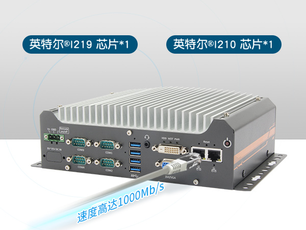 車載嵌入式工業電腦