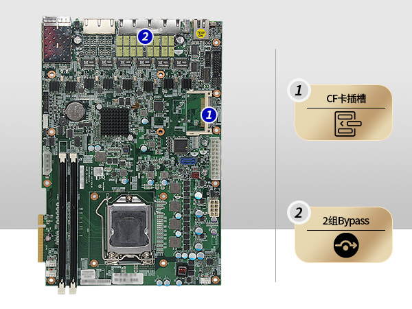 東田2U多網口工控機