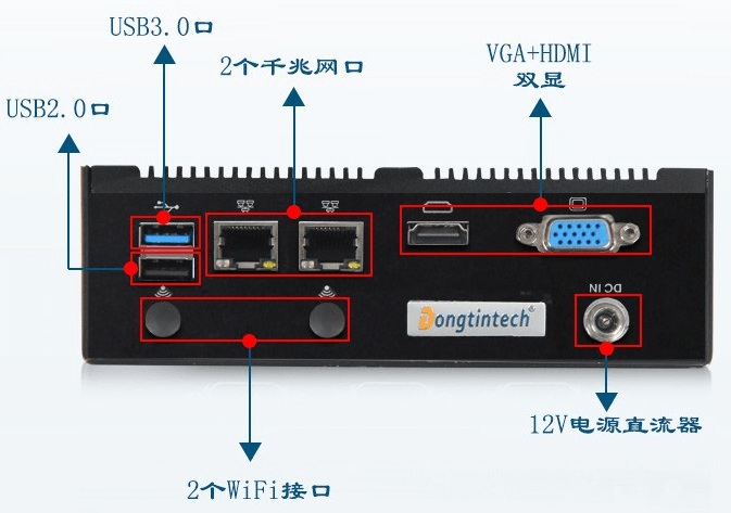 東田嵌入式工控機 東田嵌入式工控機