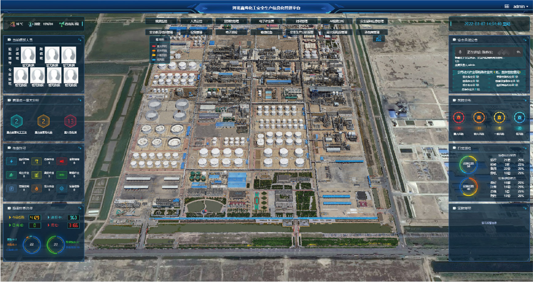 工業互聯網+安全生產綜合管理平臺.png