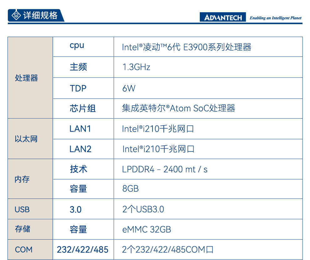 研華嵌入式工控機 研華嵌入式工控機