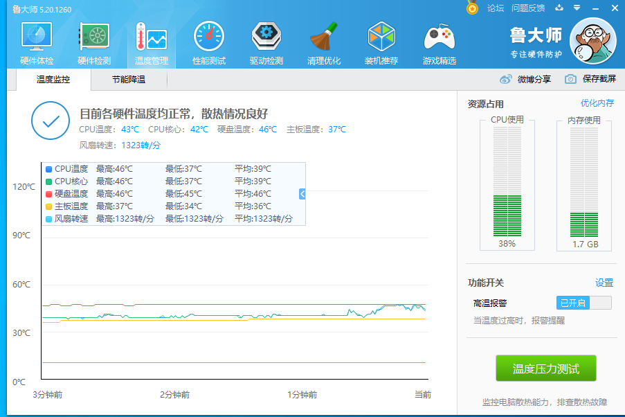 嵌入式工業電腦溫度數據.png 嵌入式工業電腦溫度數據.png