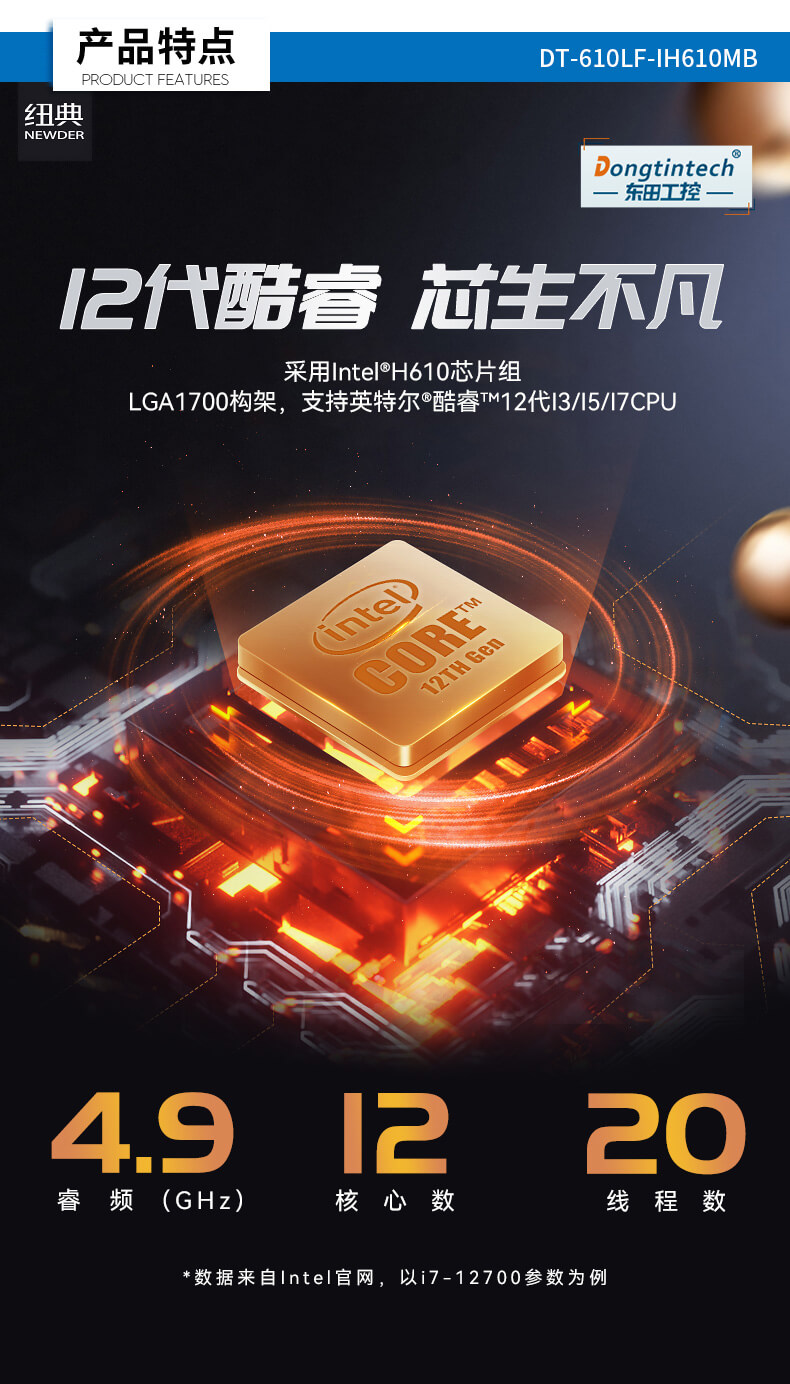 酷睿12代工控機 酷睿12代工控機