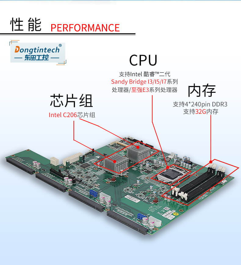 多網口工控機廠家,2U多網口工業電腦 多網口工控機廠家,2U多網口工業電腦