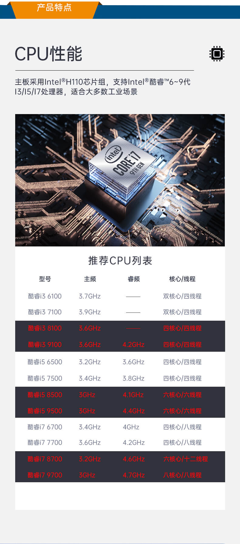 工業視覺控制器,機器視覺工控機 工業視覺控制器,機器視覺工控機