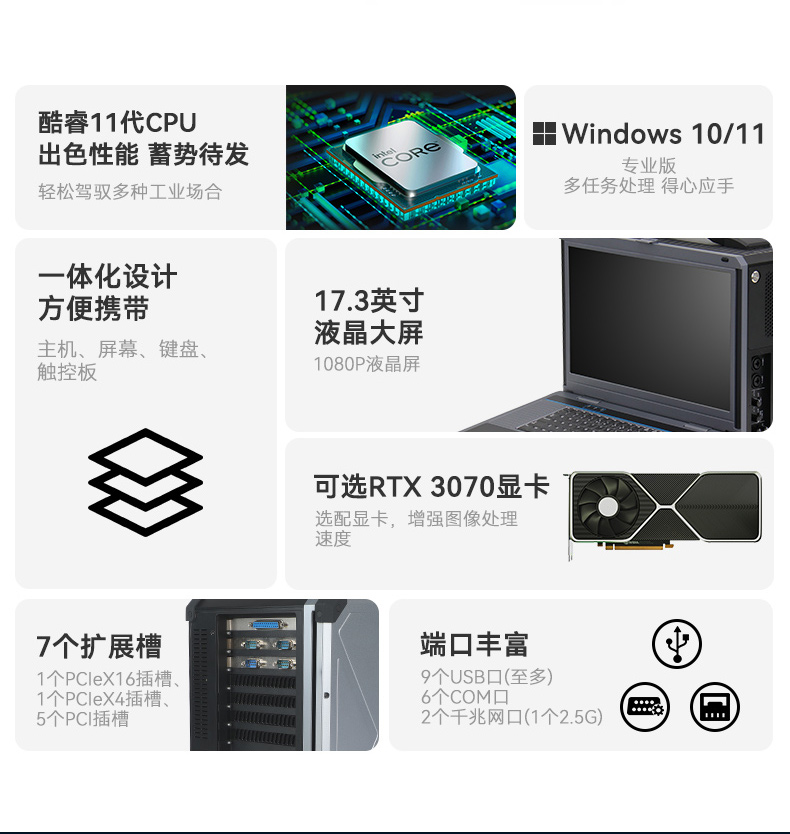 酷睿10/11代加固便攜機,可擴展工業電腦主機.jpg 酷睿10/11代加固便攜機,可擴展工業電腦主機.jpg