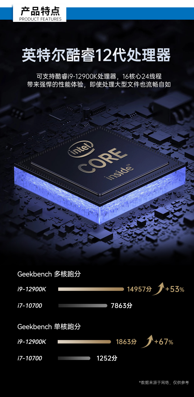 酷睿12代高性能工控機.jpg 酷睿12代高性能工控機.jpg