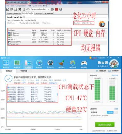 72小時老化測試.png 72小時老化測試.png