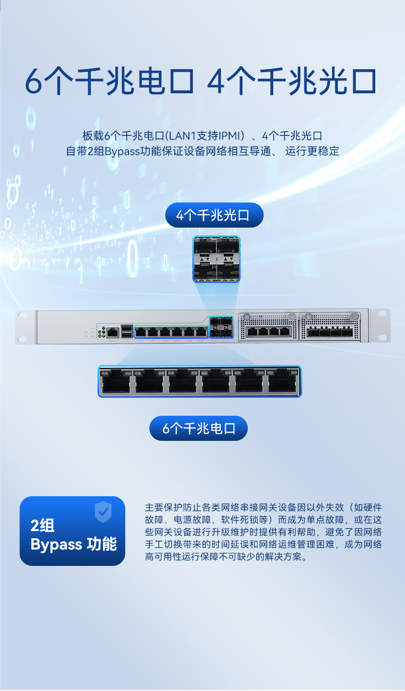 網絡安全工控機,國產化千兆網閘,DT-12564-HG3200.jpg 網絡安全工控機,國產化千兆網閘,DT-12564-HG3200.jpg