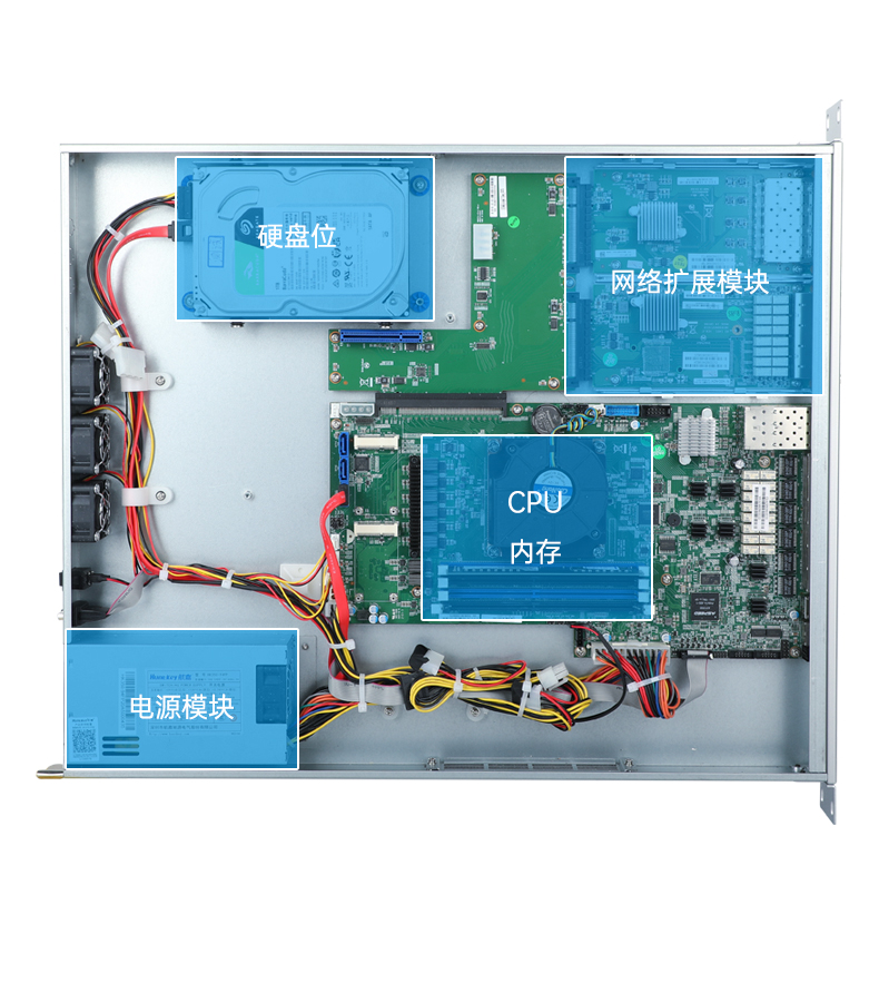 網絡安全工控機,國產化千兆網閘,DT-12564-HG3200.jpg 網絡安全工控機,國產化千兆網閘,DT-12564-HG3200.jpg