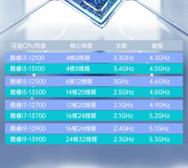 酷睿13代工控機,工業自動化工業電腦,DT-610X-WR680MA.jpg 酷睿13代工控機,工業自動化工業電腦,DT-610X-WR680MA.jpg