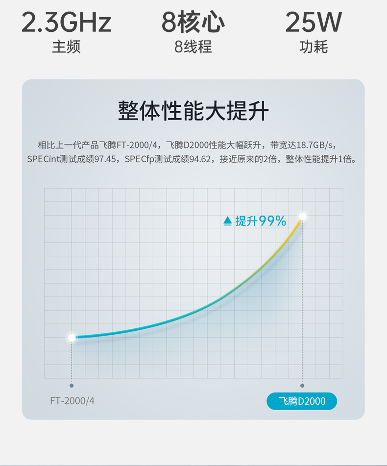 東田國產化壁掛式工控機,工業電腦廠家,DT-5206-B6780AMC.jpg 東田國產化壁掛式工控機,工業電腦廠家,DT-5206-B6780AMC.jpg