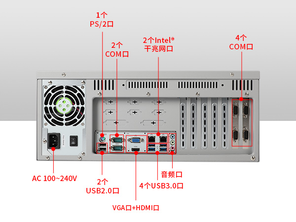 酷睿9代工控主機,4U短款工業電腦