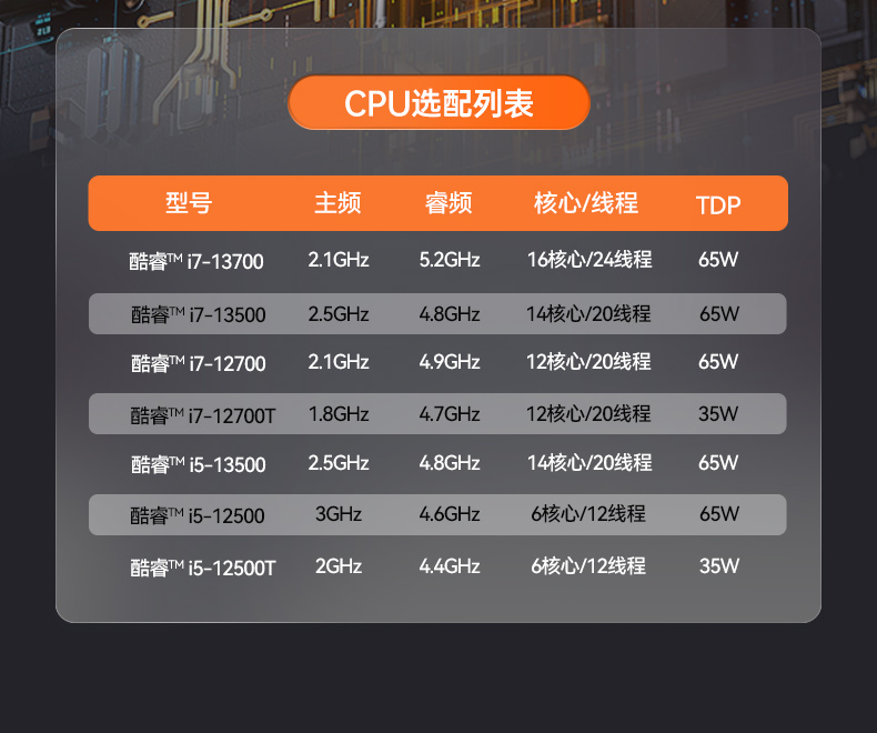 酷睿12代加固便攜機(jī),15.6英寸筆記本,DT-1415CI-H610.jpg 酷睿12代加固便攜機(jī),15.6英寸筆記本,DT-1415CI-H610.jpg