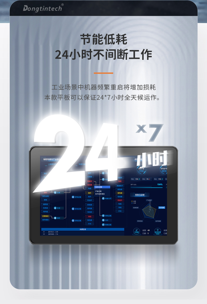 工業平板電腦廠家,工業一體機,DTP-0819-N5100.jpg 工業平板電腦廠家,工業一體機,DTP-0819-N5100.jpg