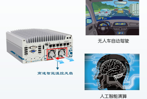 車載嵌入式工控機應用領域.png 車載嵌入式工控機應用領域.png