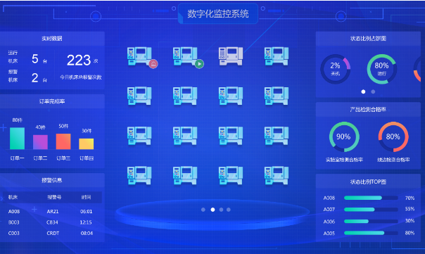 數據采集.png 數據采集.png