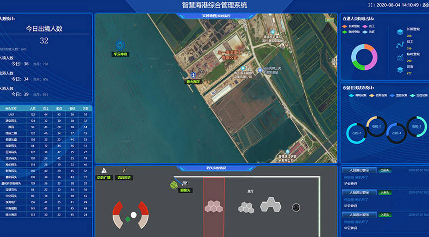 控制與管理系統的核心.png 控制與管理系統的核心.png