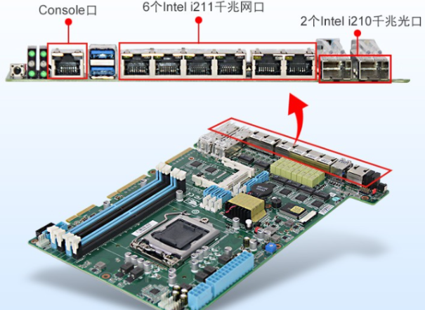 多網(wǎng)口工控機端口.png 多網(wǎng)口工控機端口.png