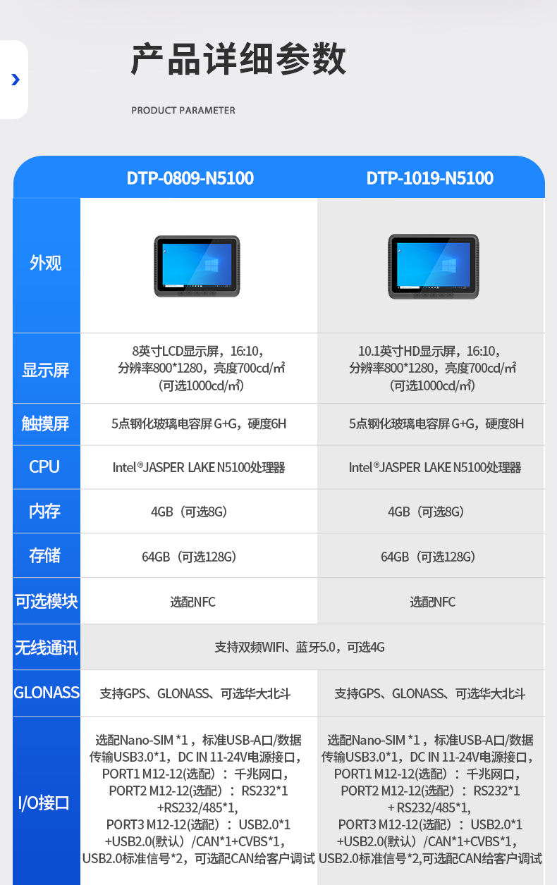 8英寸工業平板電腦,IP65級防護,DTP-0809-N5100.jpg 8英寸工業平板電腦,IP65級防護,DTP-0809-N5100.jpg