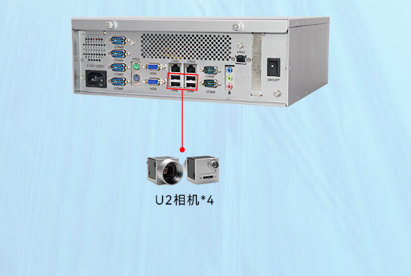 機器視覺工控機端口.png 機器視覺工控機端口.png