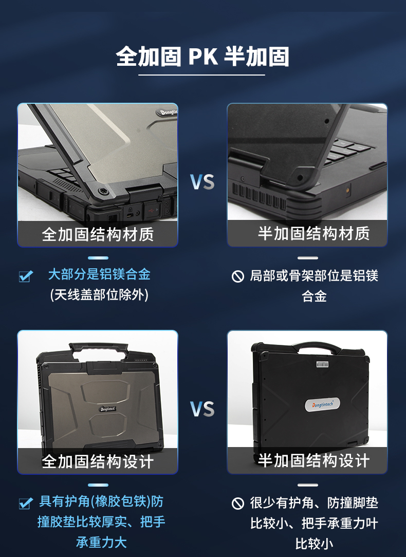 13.3英寸全加固筆記本,工業筆記本電腦,DTN-X1310G.jpg 13.3英寸全加固筆記本,工業筆記本電腦,DTN-X1310G.jpg