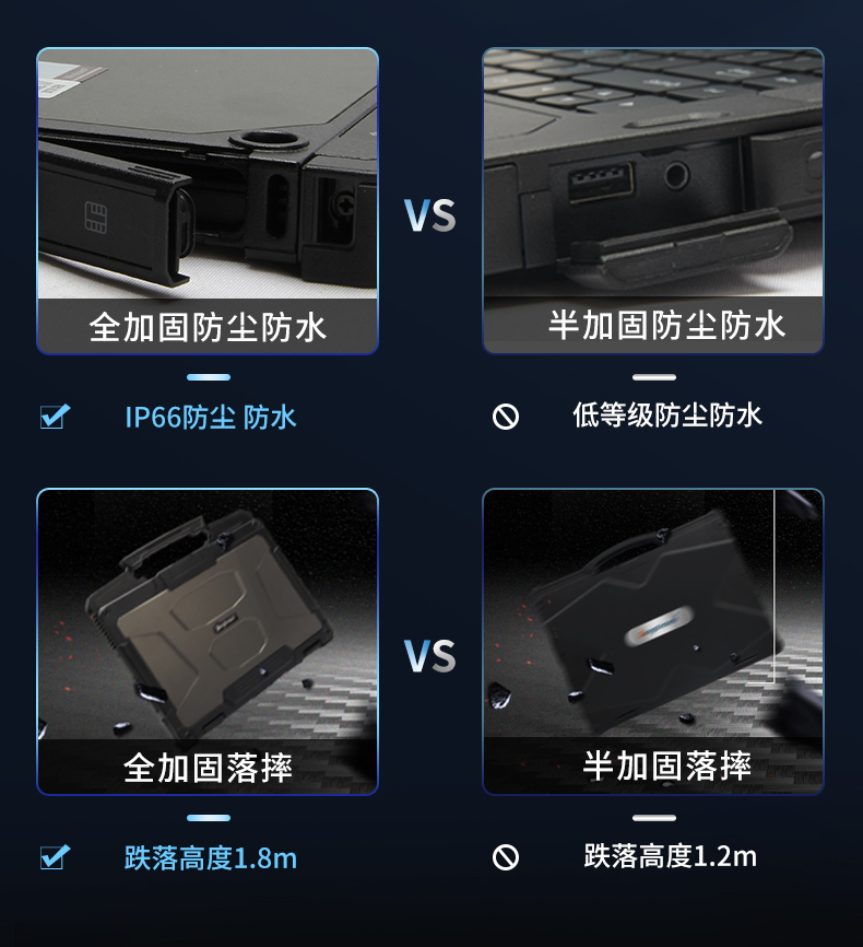 13.3英寸全加固筆記本,工業筆記本電腦,DTN-X1310G.jpg 13.3英寸全加固筆記本,工業筆記本電腦,DTN-X1310G.jpg