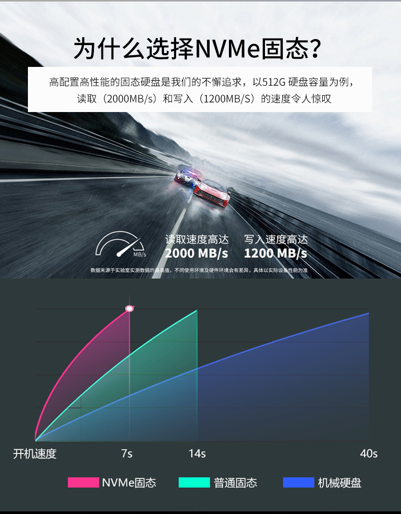 13.3英寸全加固筆記本,工業筆記本電腦,DTN-X1310G.jpg 13.3英寸全加固筆記本,工業筆記本電腦,DTN-X1310G.jpg