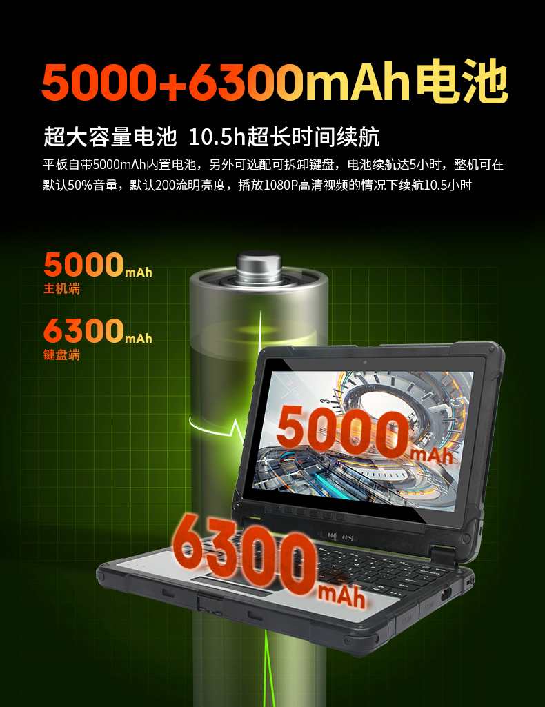 10英寸工業平板電腦,IP65防護三防加固平板,DTZ-I1108E.jpg 10英寸工業平板電腦,IP65防護三防加固平板,DTZ-I1108E.jpg