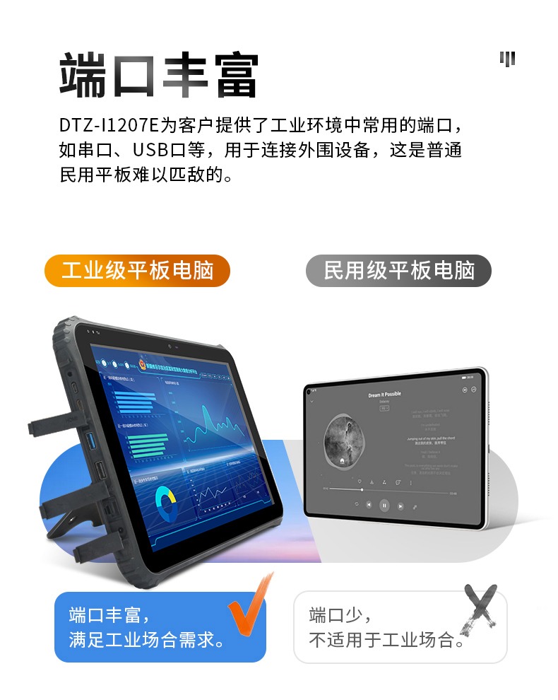 12英寸加固三防平板電腦,加固平板設備,DTZ-I1207E.jpg 12英寸加固三防平板電腦,加固平板設備,DTZ-I1207E.jpg