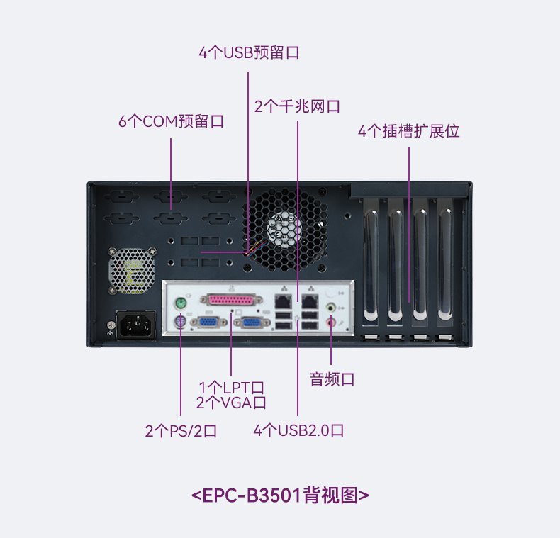 酷睿2/3代研華嵌入式工控機,研華工控主機,EPC-B3501.jpg 酷睿2/3代研華嵌入式工控機,研華工控主機,EPC-B3501.jpg
