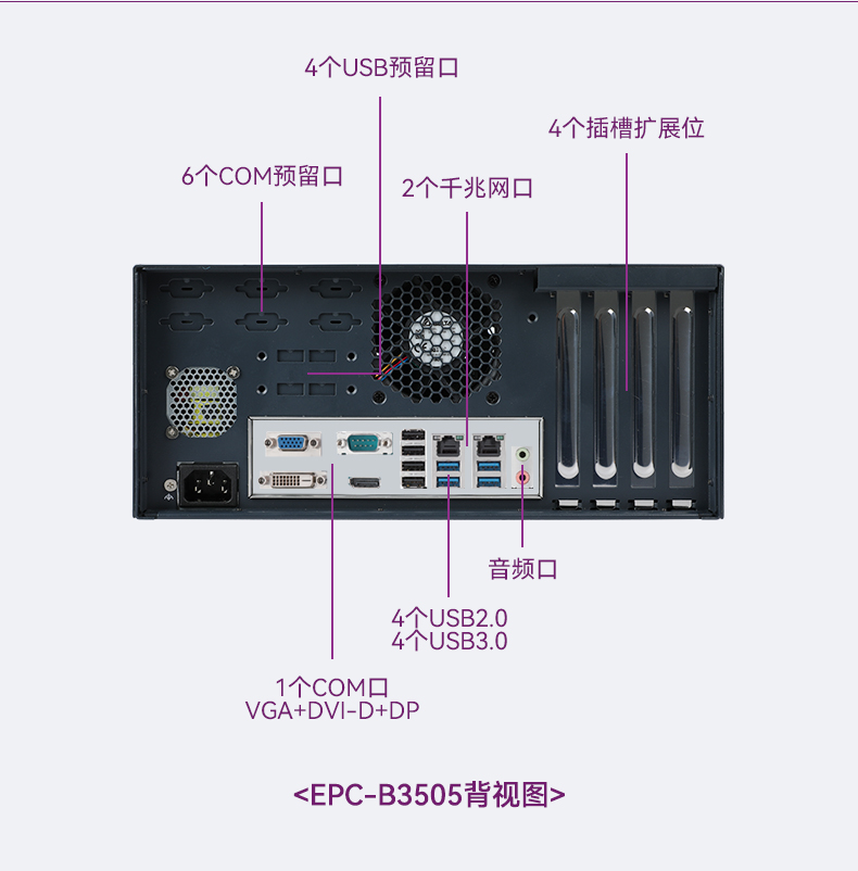 酷睿2/3代研華嵌入式工控機,研華工控主機,EPC-B3501.jpg 酷睿2/3代研華嵌入式工控機,研華工控主機,EPC-B3501.jpg