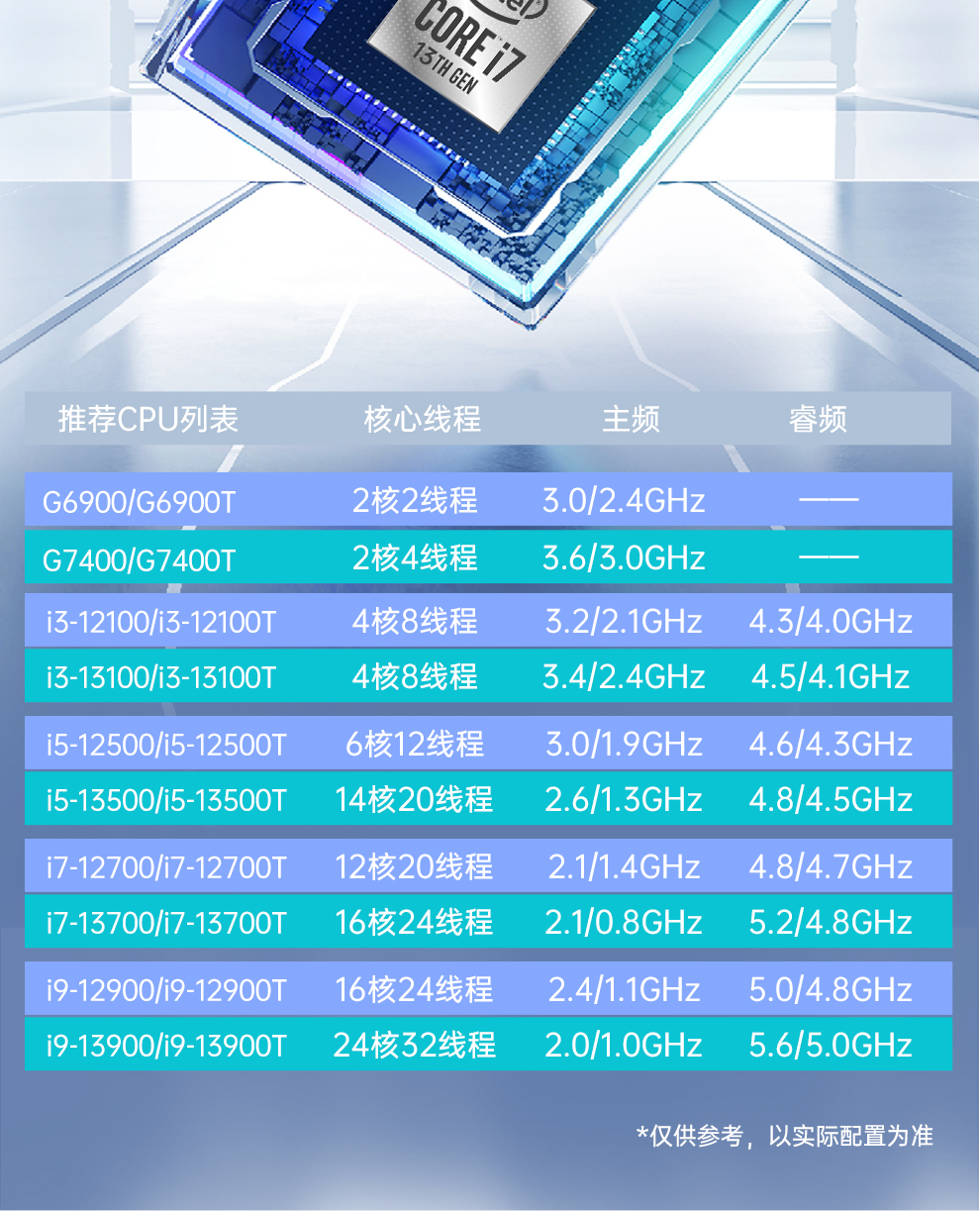 研華迷你工控機,小型工控電腦,EPC-B2208.jpg 研華迷你工控機,小型工控電腦,EPC-B2208.jpg