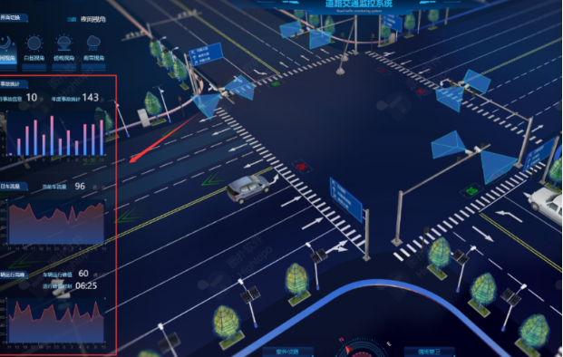 交通監管.png 交通監管.png