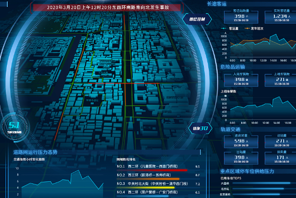 交通監管.png 交通監管.png