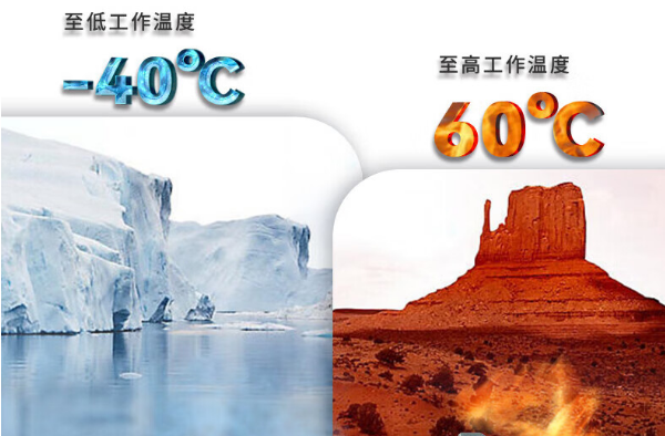 寬溫工控機運行溫度.png 寬溫工控機運行溫度.png