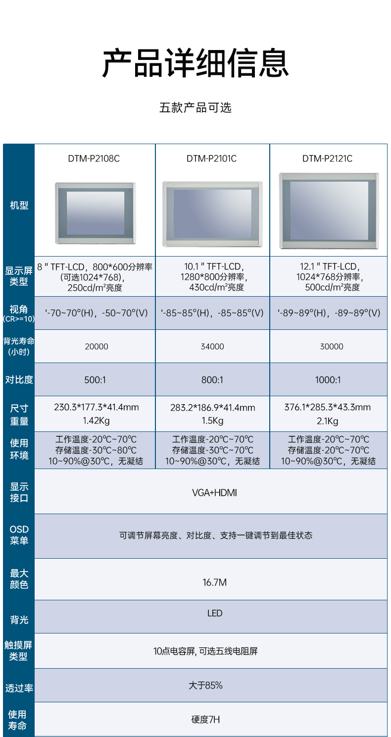 8/10.1/12.1/15.6/21.5英寸工業觸摸顯示器,DTM-P2108C.jpg 8/10.1/12.1/15.6/21.5英寸工業觸摸顯示器,DTM-P2108C.jpg
