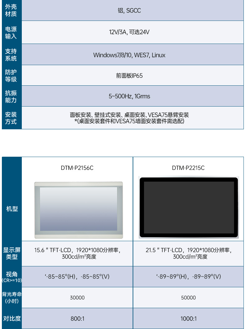8/10.1/12.1/15.6/21.5英寸工業觸摸顯示器,DTM-P2108C.jpg 8/10.1/12.1/15.6/21.5英寸工業觸摸顯示器,DTM-P2108C.jpg