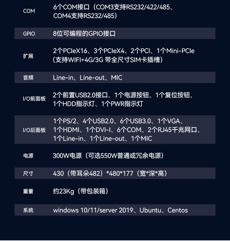 東田酷睿10代工控機,獨立三顯計算機主機廠家,DT-610L-BQ470MA.jpg 東田酷睿10代工控機,獨立三顯計算機主機廠家,DT-610L-BQ470MA.jpg