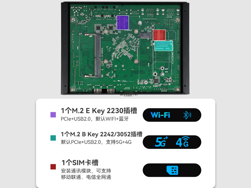 低功耗無風扇工控機,4個USB3.0接口迷你主機廠家,DTB-3002-N97