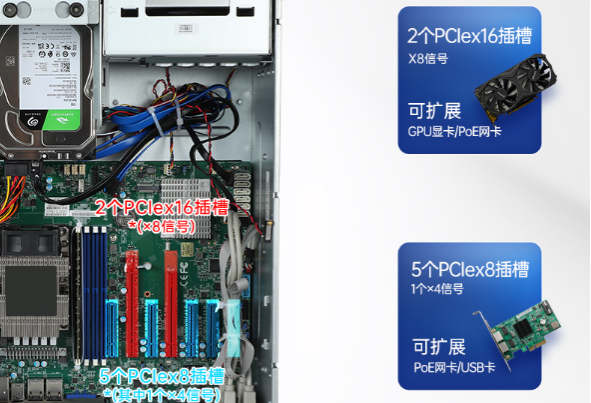 工控服務器擴展性能.png 工控服務器擴展性能.png