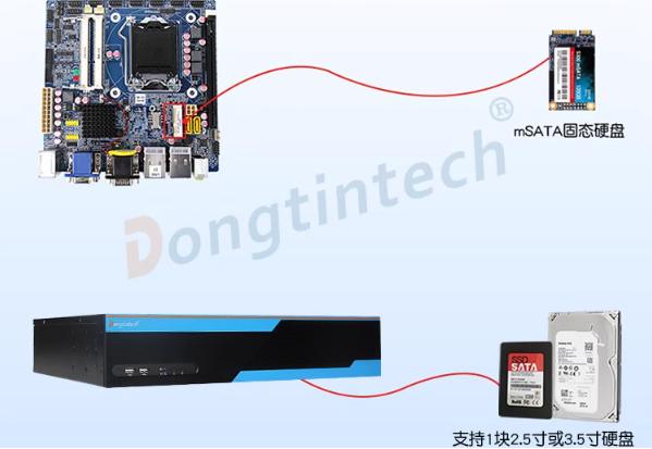 2U工控機存儲.png 2U工控機存儲.png