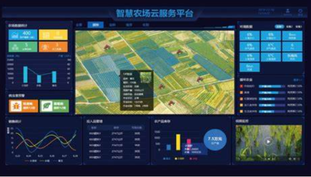 智慧農場.png