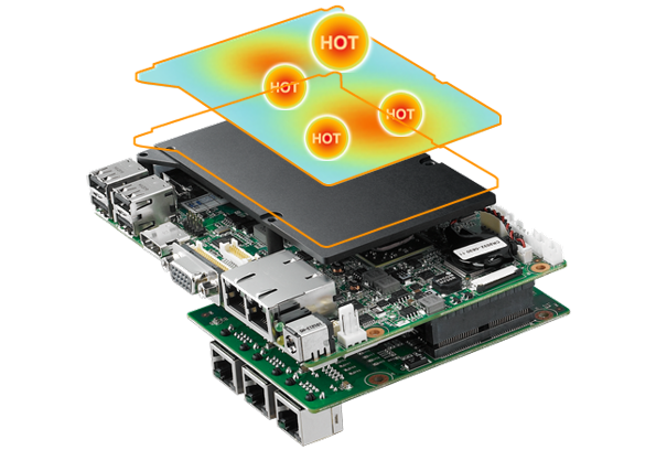 工控機主板集中散熱設計.png 工控機主板集中散熱設計.png