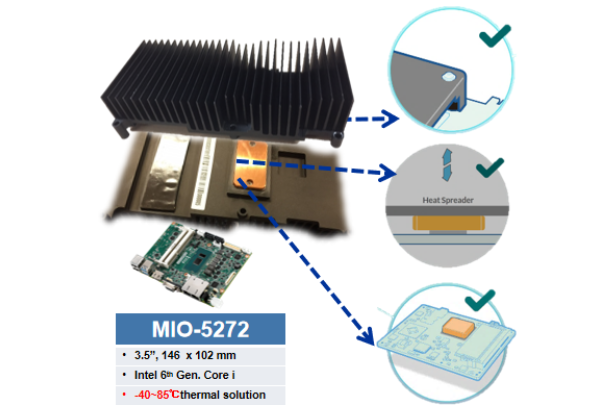 研華專利動態(tài)散熱設計.png 研華專利動態(tài)散熱設計.png