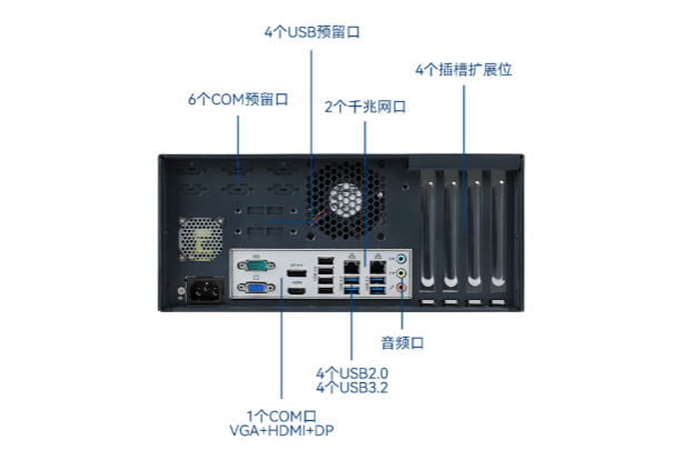 嵌入式工控機端口.png 嵌入式工控機端口.png