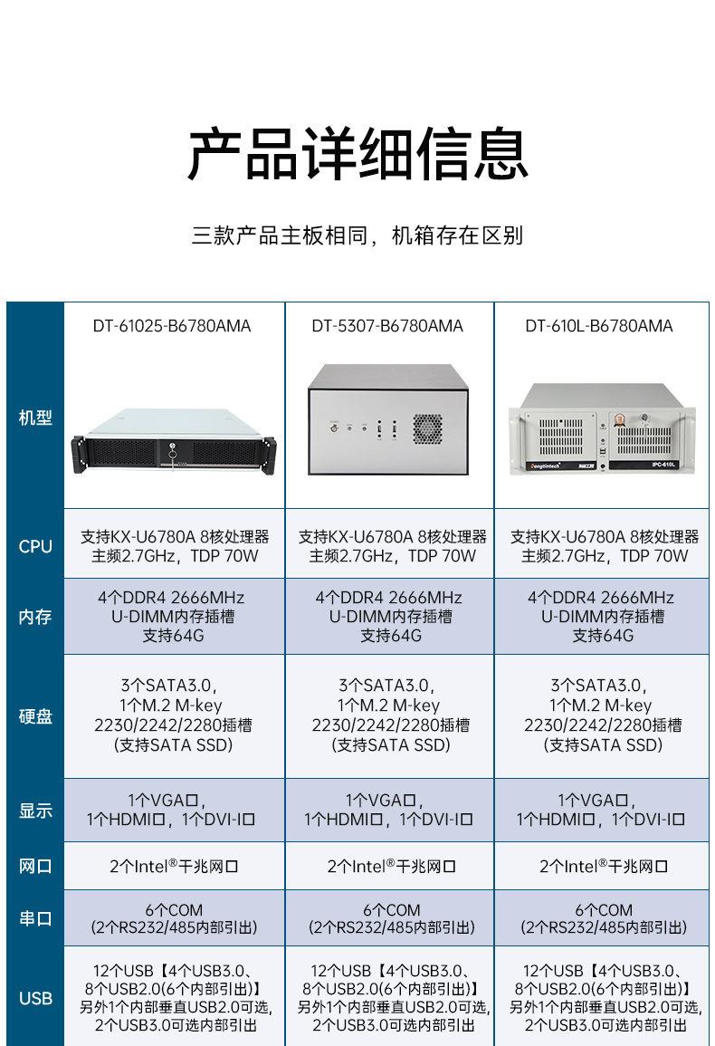 國產(chǎn)兆芯處理器工控機(jī),4U上架式工控電腦,DT-610L-B6780AMA.jpg 國產(chǎn)兆芯處理器工控機(jī),4U上架式工控電腦,DT-610L-B6780AMA.jpg
