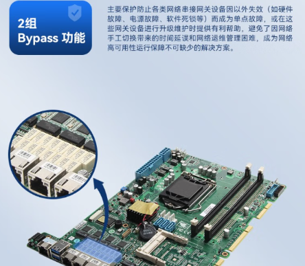 多網(wǎng)口工控機(jī)Bypass功能.png 多網(wǎng)口工控機(jī)Bypass功能.png