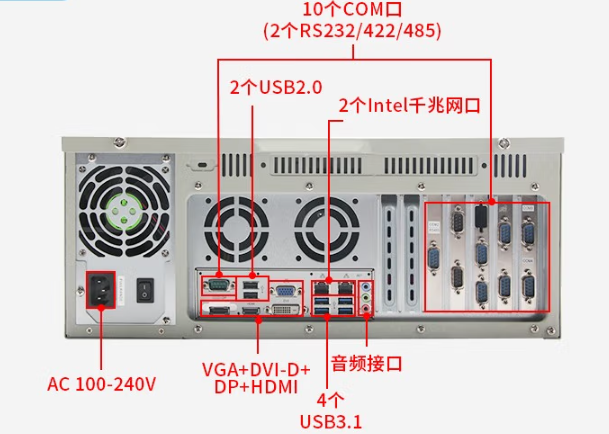 東田4U工控機端口.png 東田4U工控機端口.png