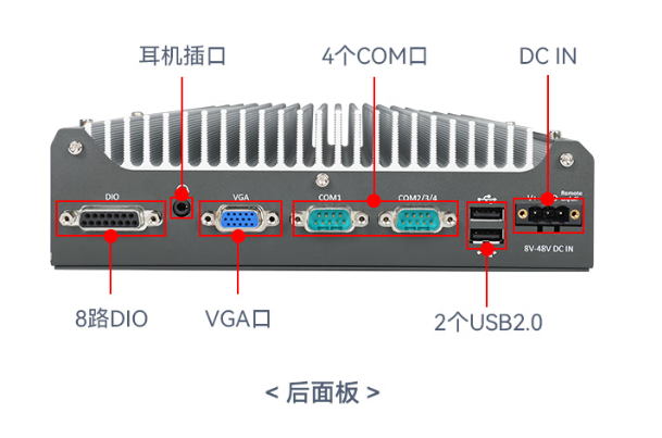 東田移動儲能車工控機端口.png 東田移動儲能車工控機端口.png